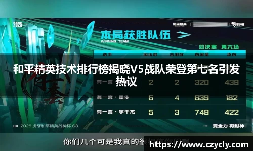 米兰电竞和平精英技术排行榜揭晓V5战队荣登第七名引发热议