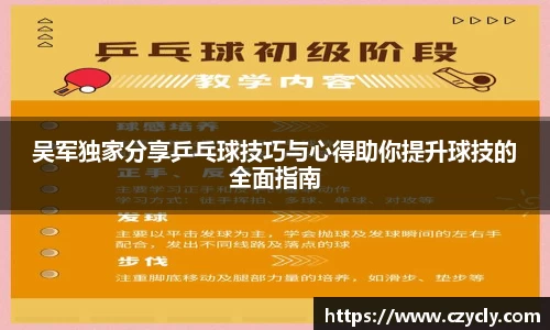 吴军独家分享乒乓球技巧与心得助你提升球技的全面指南